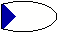 BIR